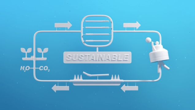 Mitsubishi Sustainability Animation